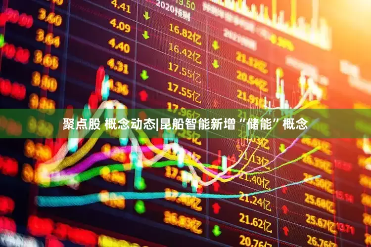 聚点股 概念动态|昆船智能新增“储能”概念