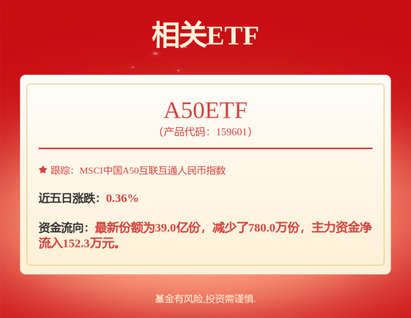 配资台 又一家省级“巨无霸”农商银行来了！注册资本580亿，合并120家机构