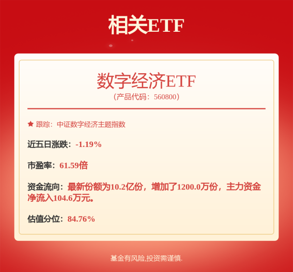 富隆咨询 500成长ETF: 华夏中证智选500成长创新策略交易型开放式指数证券投资基金招募说明书更新