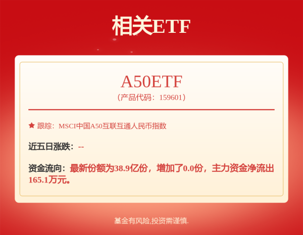 浩广配资 A100ETF: 华夏中证A100交易型开放式指数证券投资基金招募说明书更新