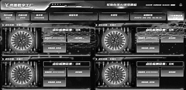 弘利配资 每118秒下线一辆新车（附图片）
